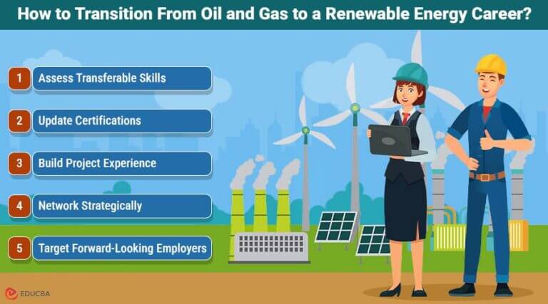 Transitioning from Oil and Gas to Renewable Energy Careers