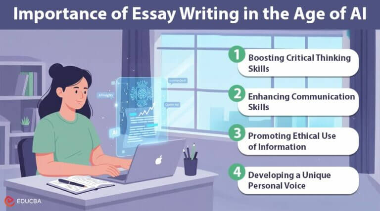 Essay Writing in the Age of AI | Importance & Benefits