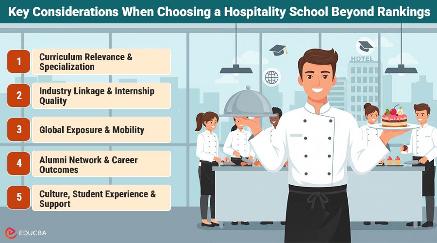 Choosing a Hospitality School