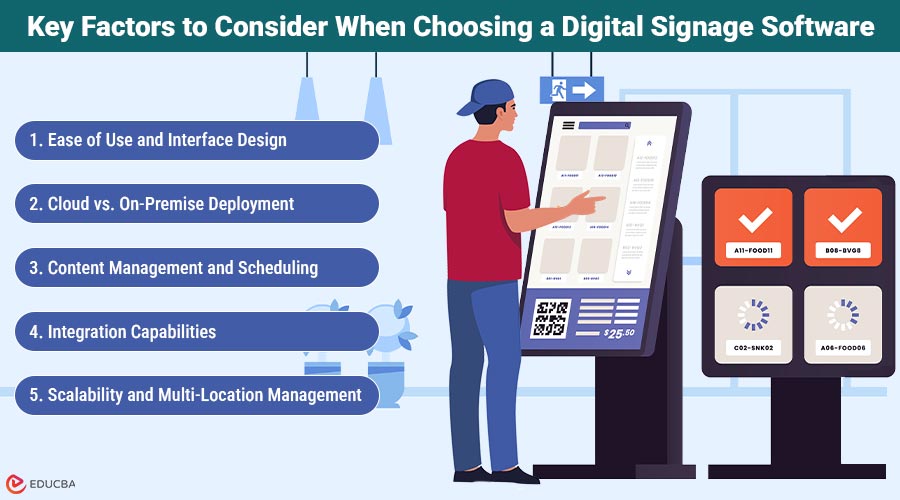 Key Factors to Consider When Choosing a Digital Signage Software