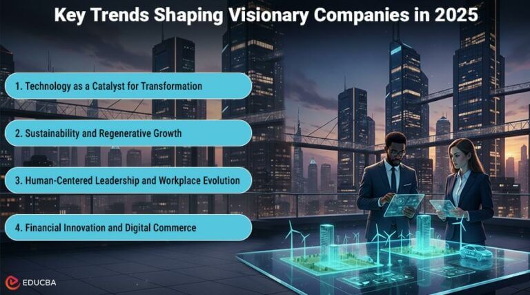 How Visionary Companies Are Shaping the Future of Business?