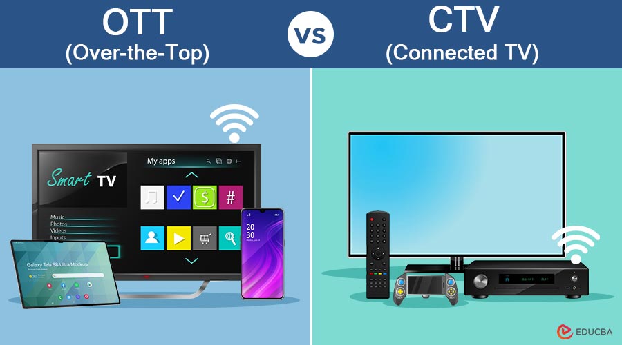OTT-vs-CTV (2)