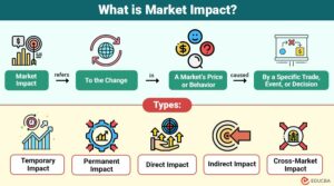 Fantasy & Market Impact