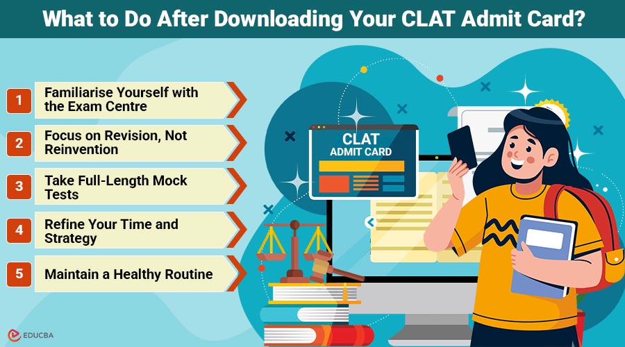 CLAT Admit Card