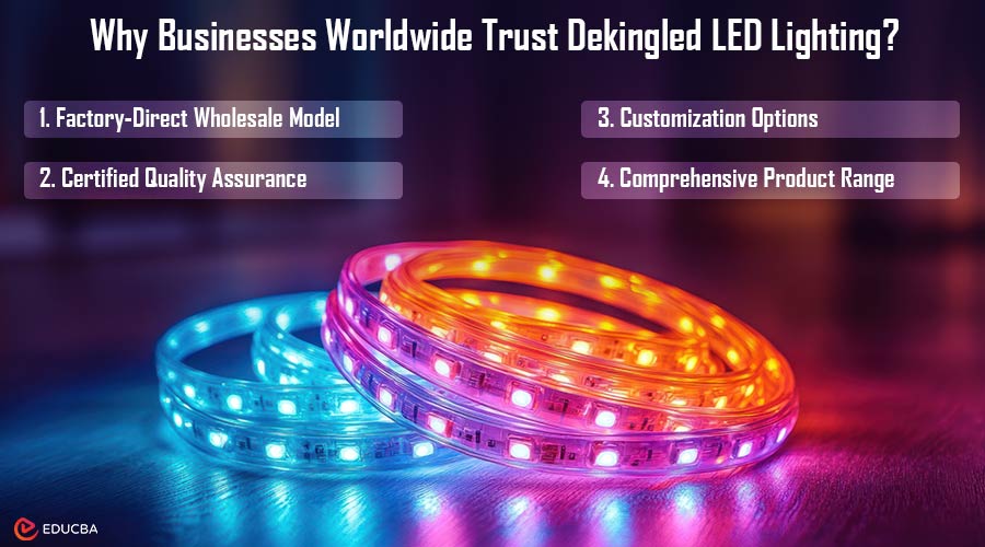 Dekingled LED Lighting