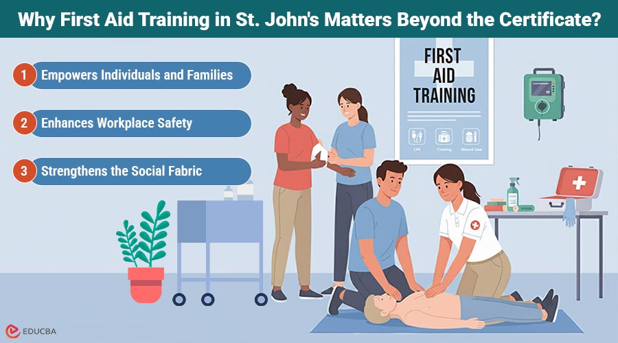 First Aid Training in St. John