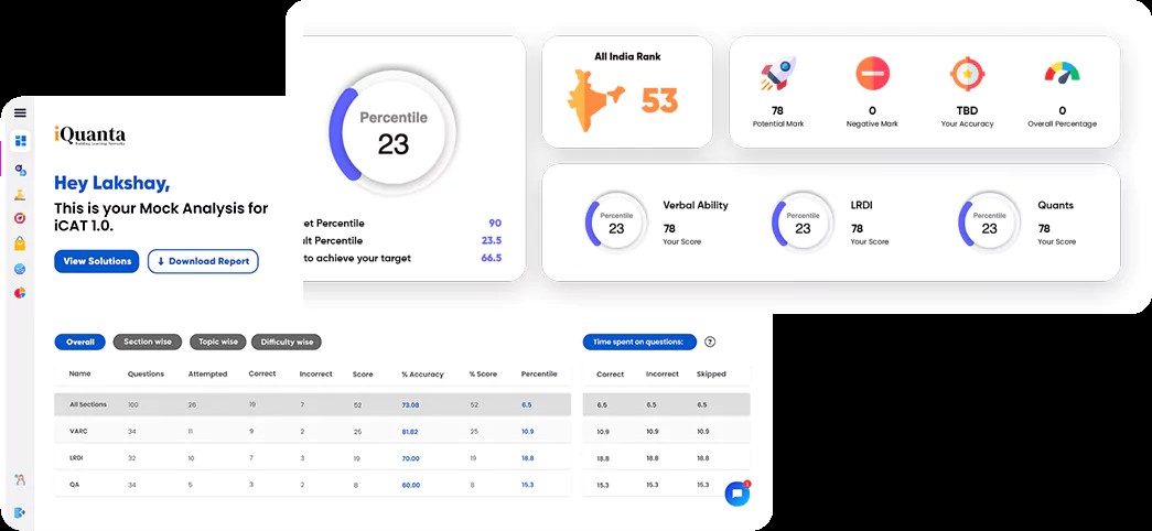 iQuanta's iCAT Mocks