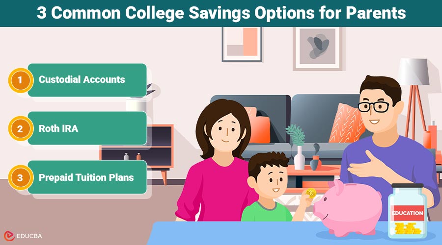 College Savings