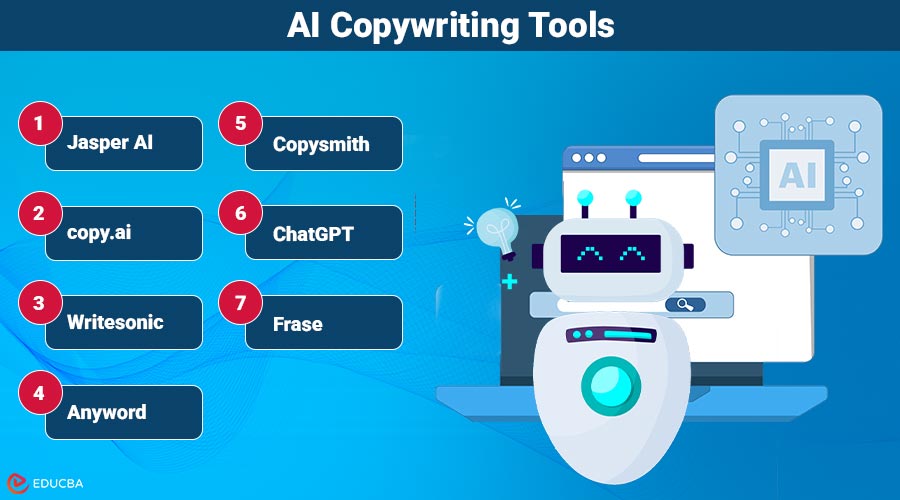 AI-Copywriting-Tools (1)