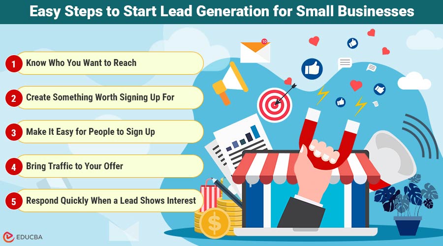 Lead Generation for Small Businesses