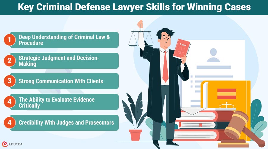Criminal Defense Lawyer Skills