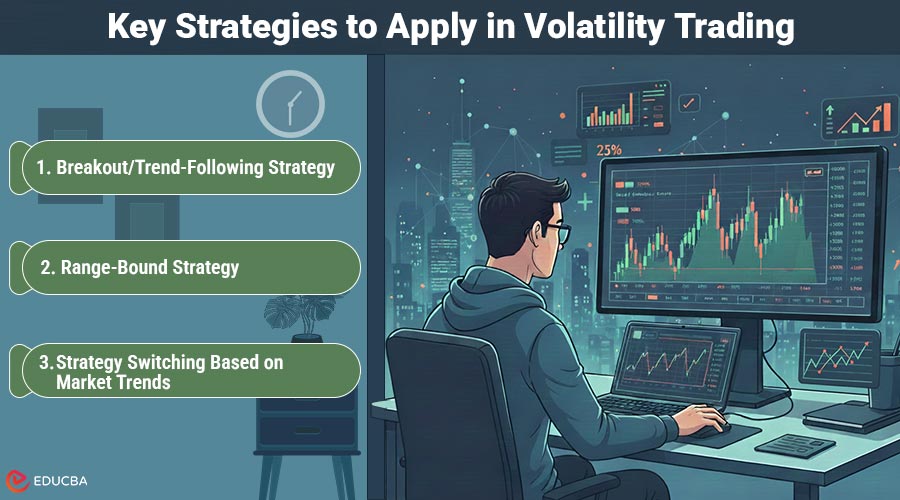 Key Strategies to Apply in Volatility Trading