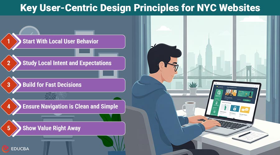 User-Centric Design Principles