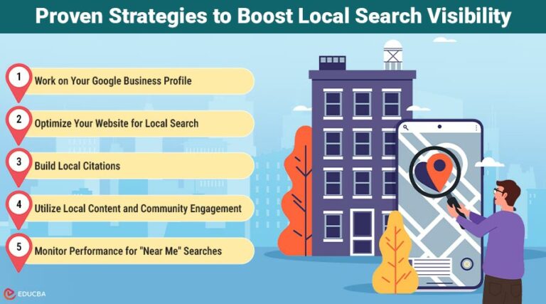 How to Improve Local Search Visibility for Your Business?