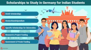 Study in Germany for Indian Students | Complete Overview