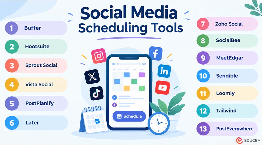 Social Media Scheduling Tools