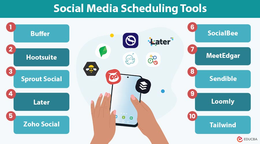 Social-Media-Scheduling-Tools