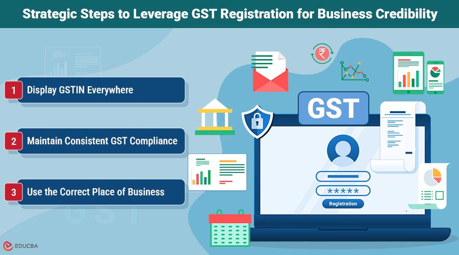 GST Registration for Business Credibility