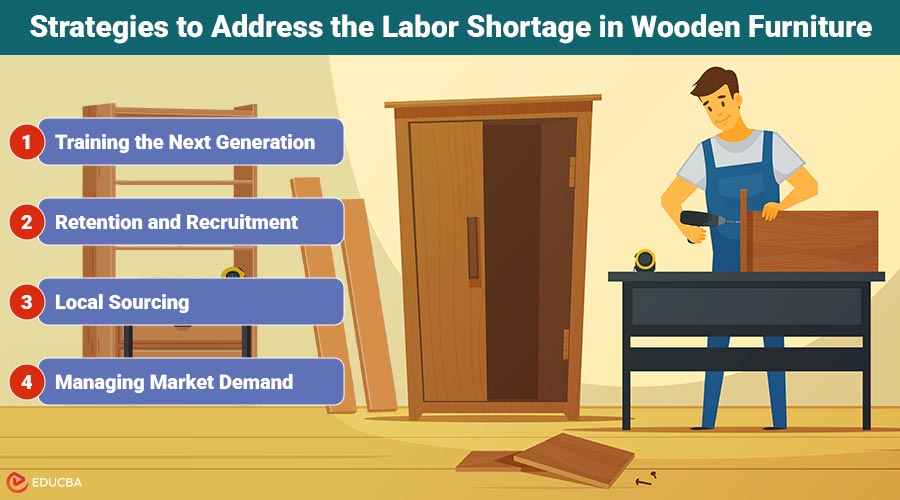 Labor Shortage in Wooden Furniture