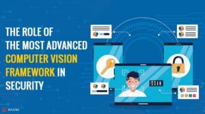 Computer Vision Framework for Enhanced Data Security