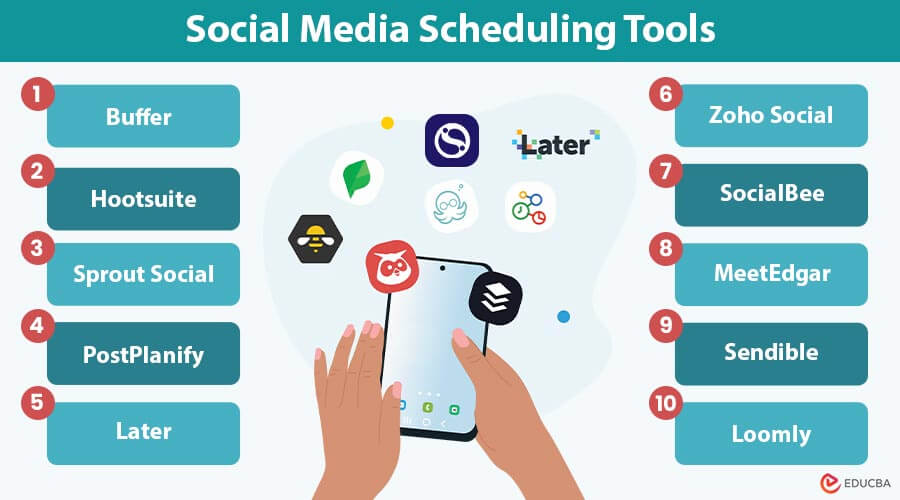 Social Media Scheduling Tools