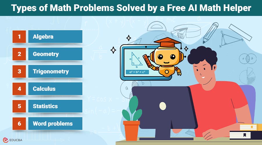 Free AI Math Helper