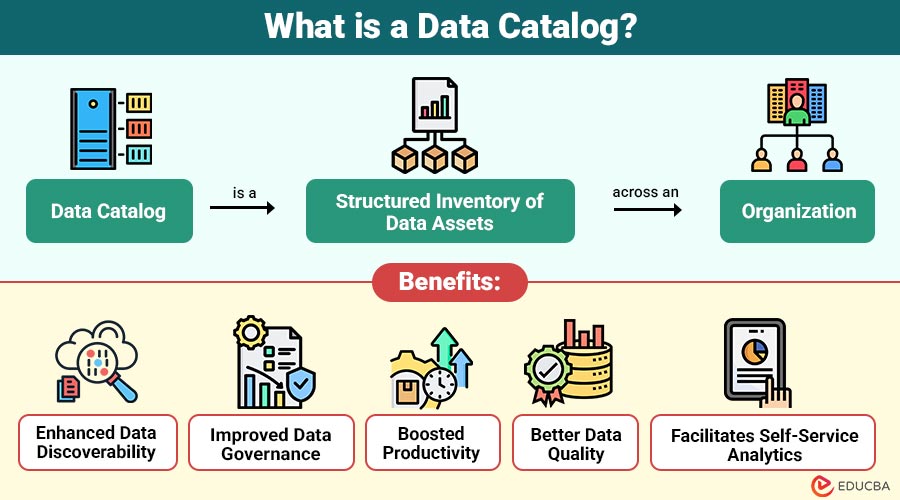 What-is-a-Data-Catalog