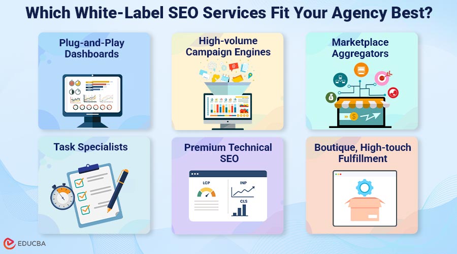 White-Label SEO Services