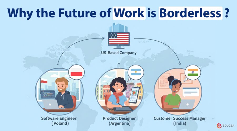 Borderless Work