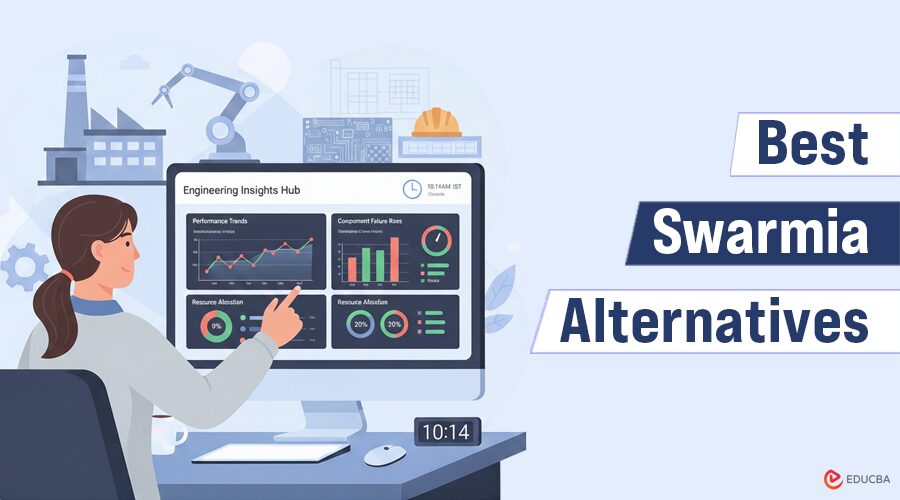 Best Swarmia Alternatives