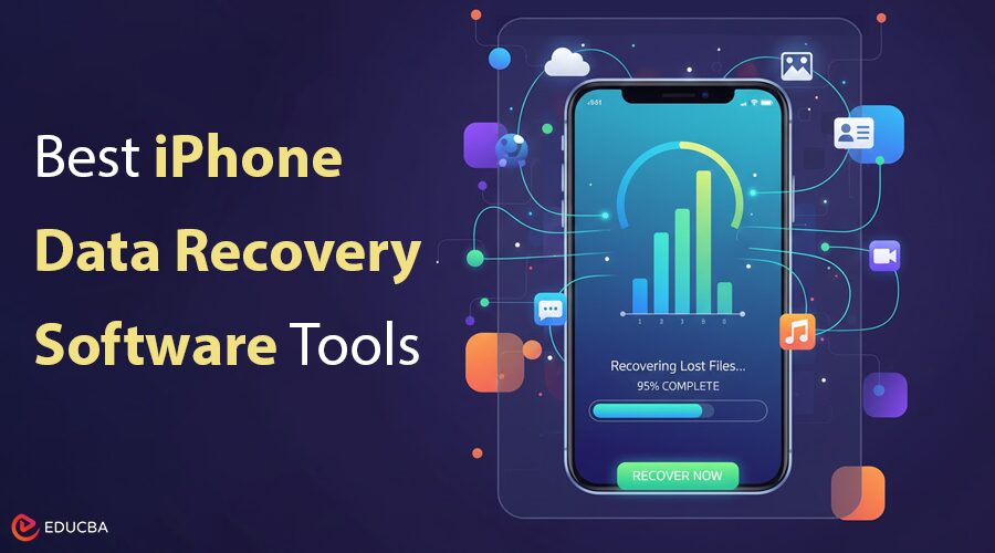 iPhone Data Recovery Software