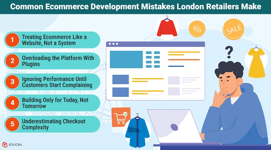 Ecommerce Development Mistakes London Retailers Make