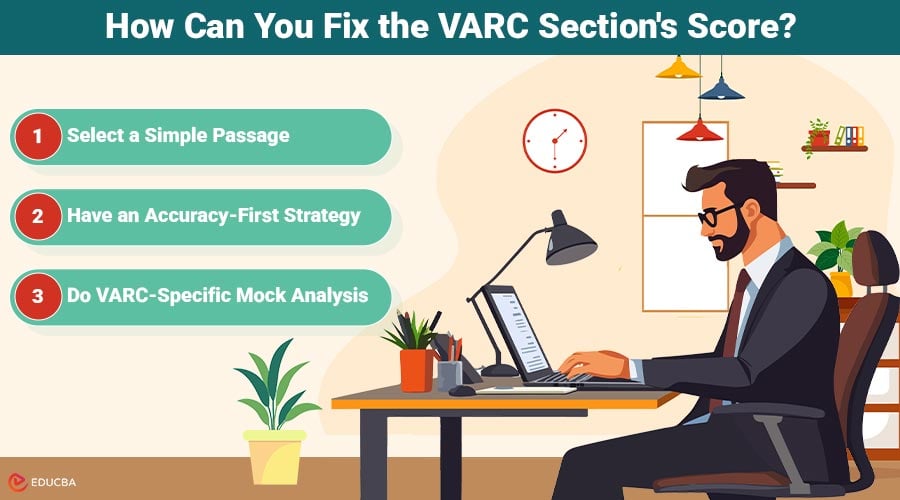 VARC Section