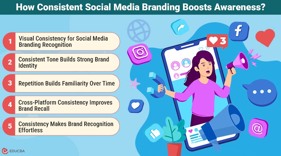 Consistent Social Media Branding