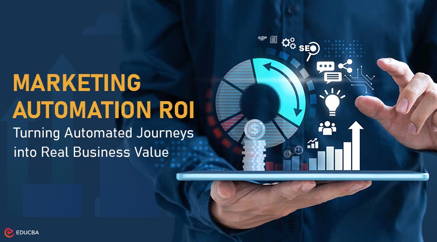 Marketing Automation ROI