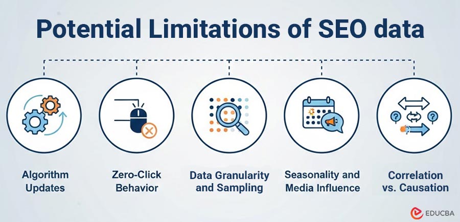 Challenges and Considerations When Using SEO Data