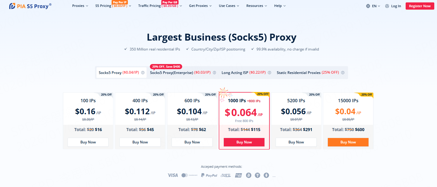 Plans Offered by PIA S5