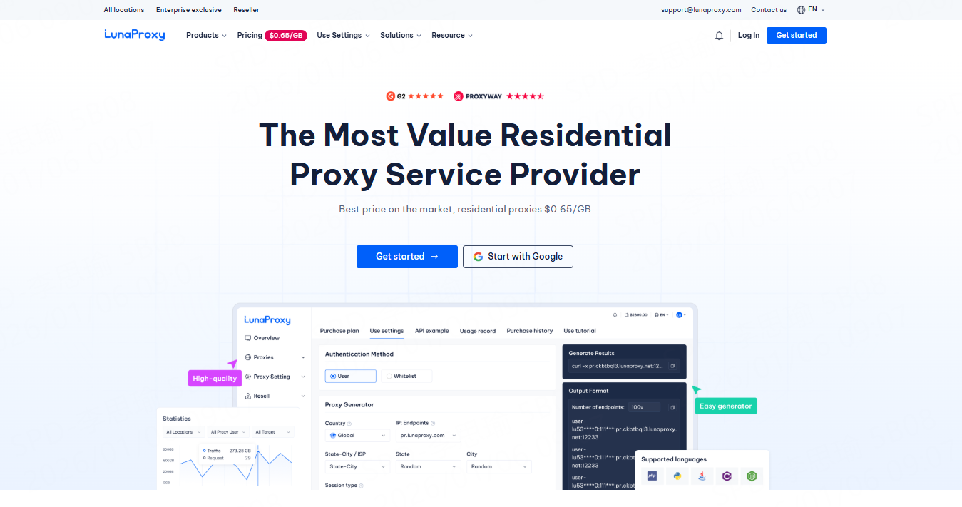 Residential Proxy Servers