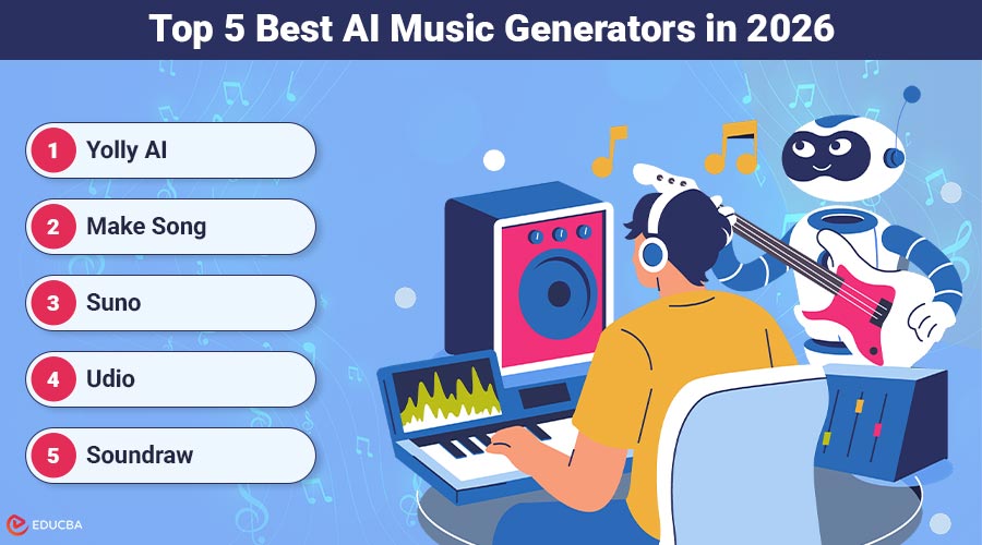 Choosing the Right Online Learning Platform