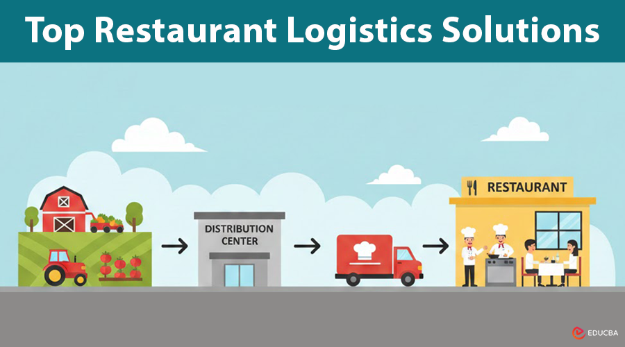 Restaurant Logistics Solutions