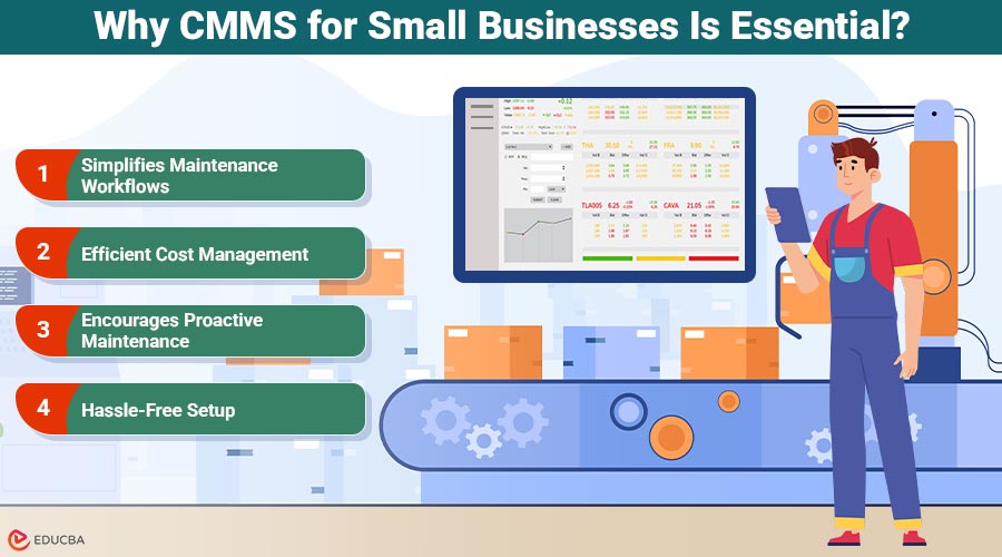 CMMS for Small Businesses