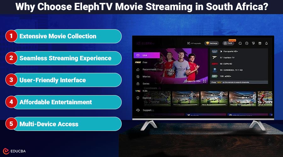 ElephTV Movie Streaming