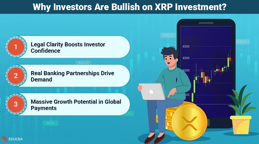 XRP Investment