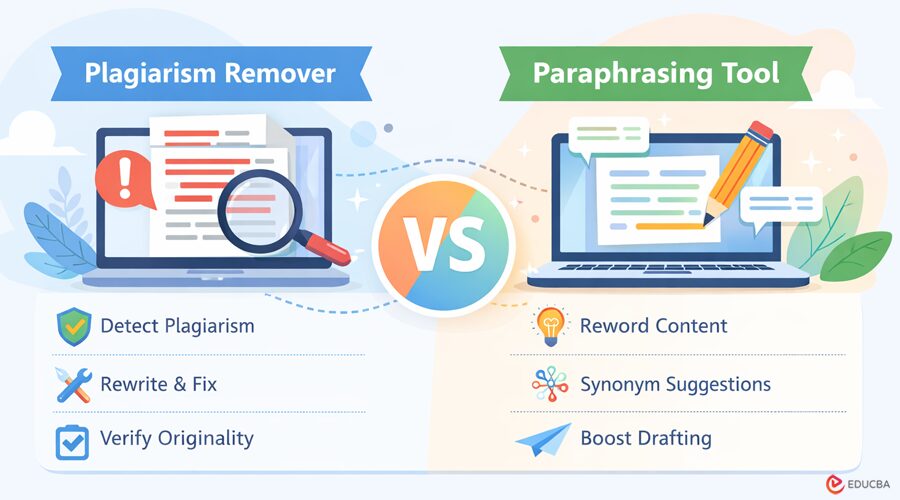 Plagiarism Remover vs Paraphrasing Tool