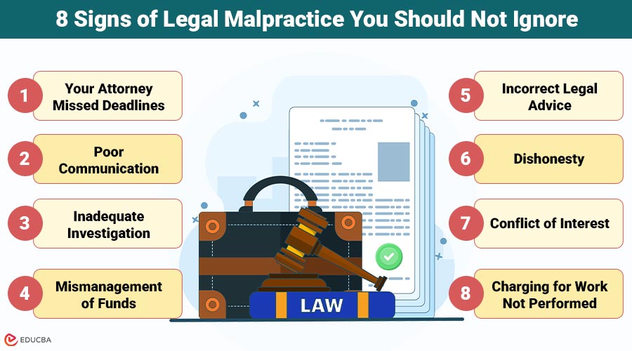 Legal Malpractice