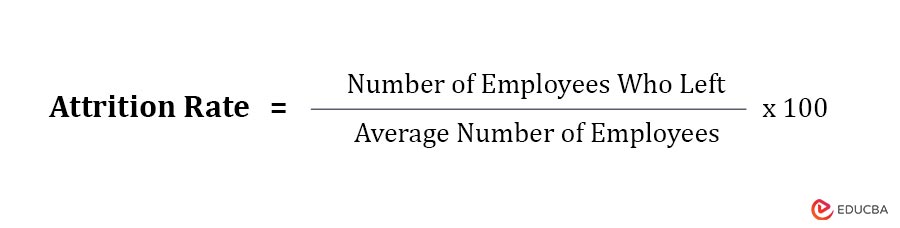 Attrition-Rate-Formula 1