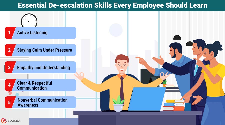 De-escalation Skills