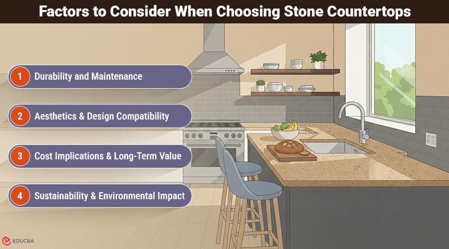 Choosing Stone Countertops