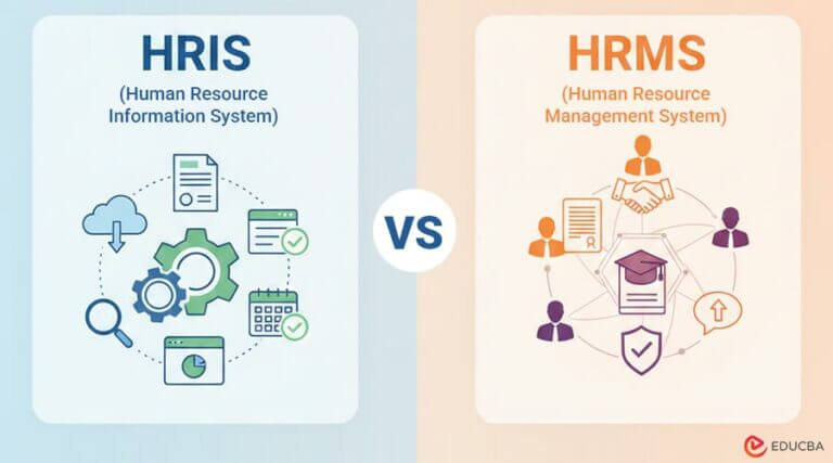 HRIS vs HRMS: Choosing the Right Solution