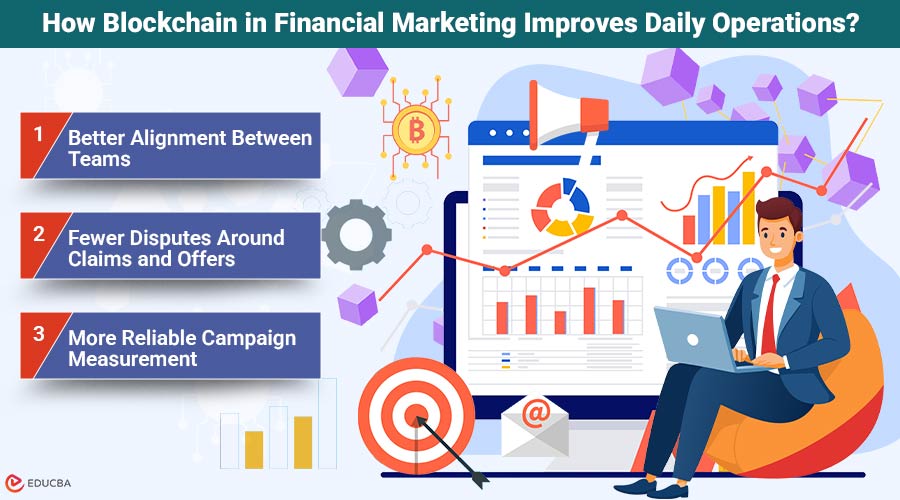 Blockchain in Financial Marketing